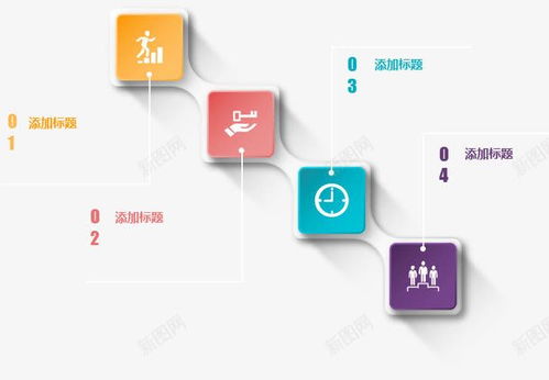PPT數(shù)字分類(lèi) 整合頁(yè)面、電商與創(chuàng)意，打造科技與文化融合的應(yīng)用服務(wù)