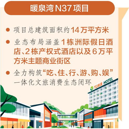 投資13億，太原不夜城主體竣工 規(guī)模媲美西安1.5倍，數(shù)字文化創(chuàng)意引領(lǐng)文旅新未來(lái)