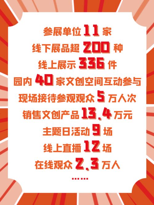 再見(jiàn)服貿(mào)會(huì) 數(shù)字業(yè)態(tài)賦能文化創(chuàng)新，歷史照見(jiàn)未來(lái)新篇章